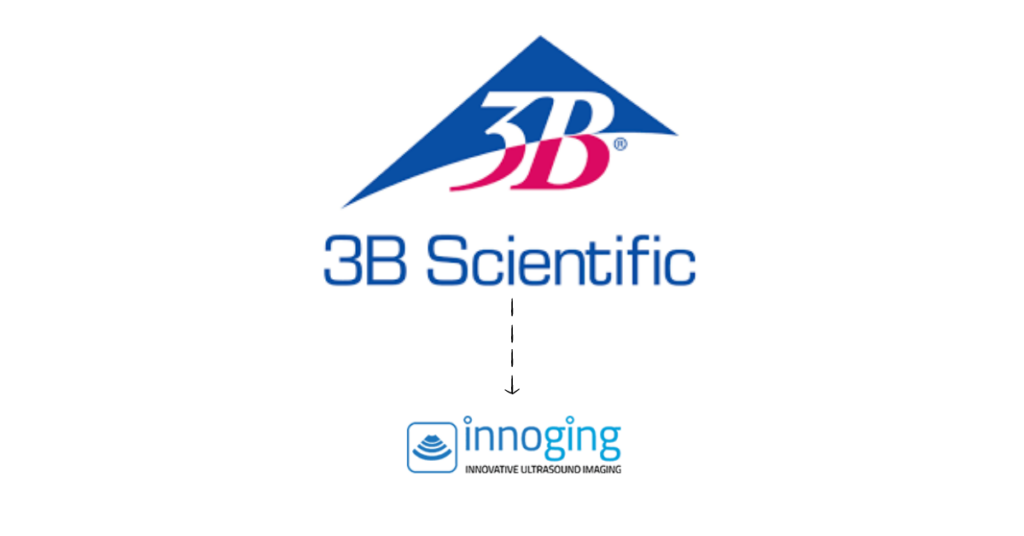 Leading manufacturer of medical simulation products, 3B Scientific, announced its agreement to acquire iNNOGING Medical