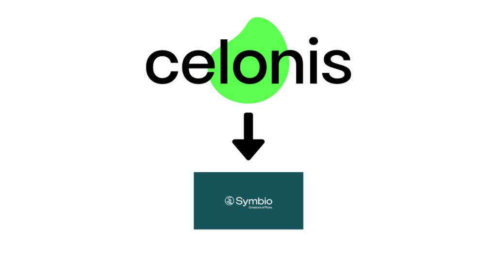 Celonis has announced its acquisition of BPM vendor Symbio on the eve of its end-user event in Germany.